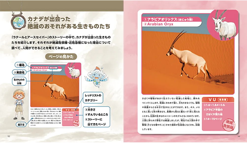 生きもの図鑑&レッドリスト解説付き